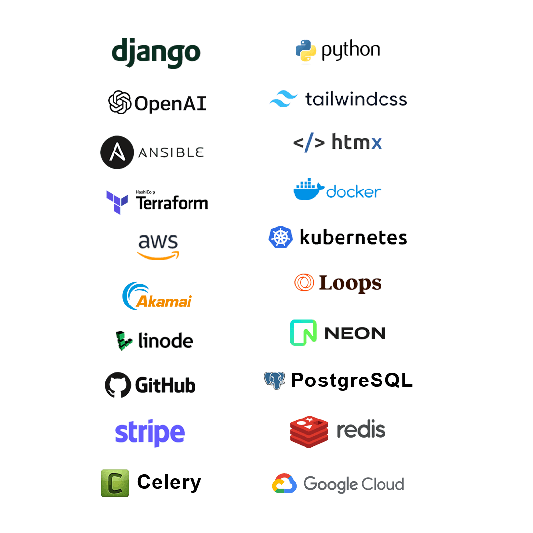 Landing Page Features